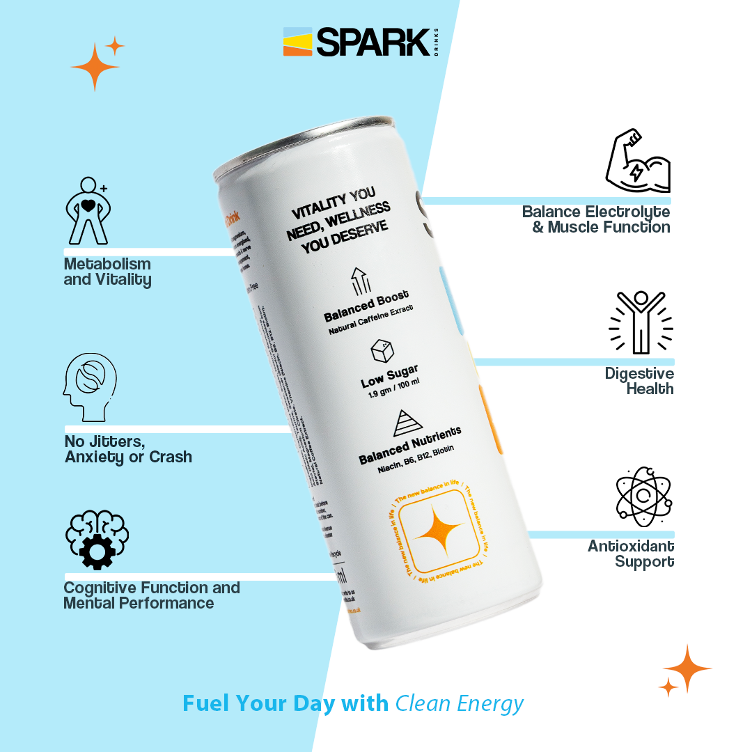 Spark Balanced Drink The Original (12x250ml)