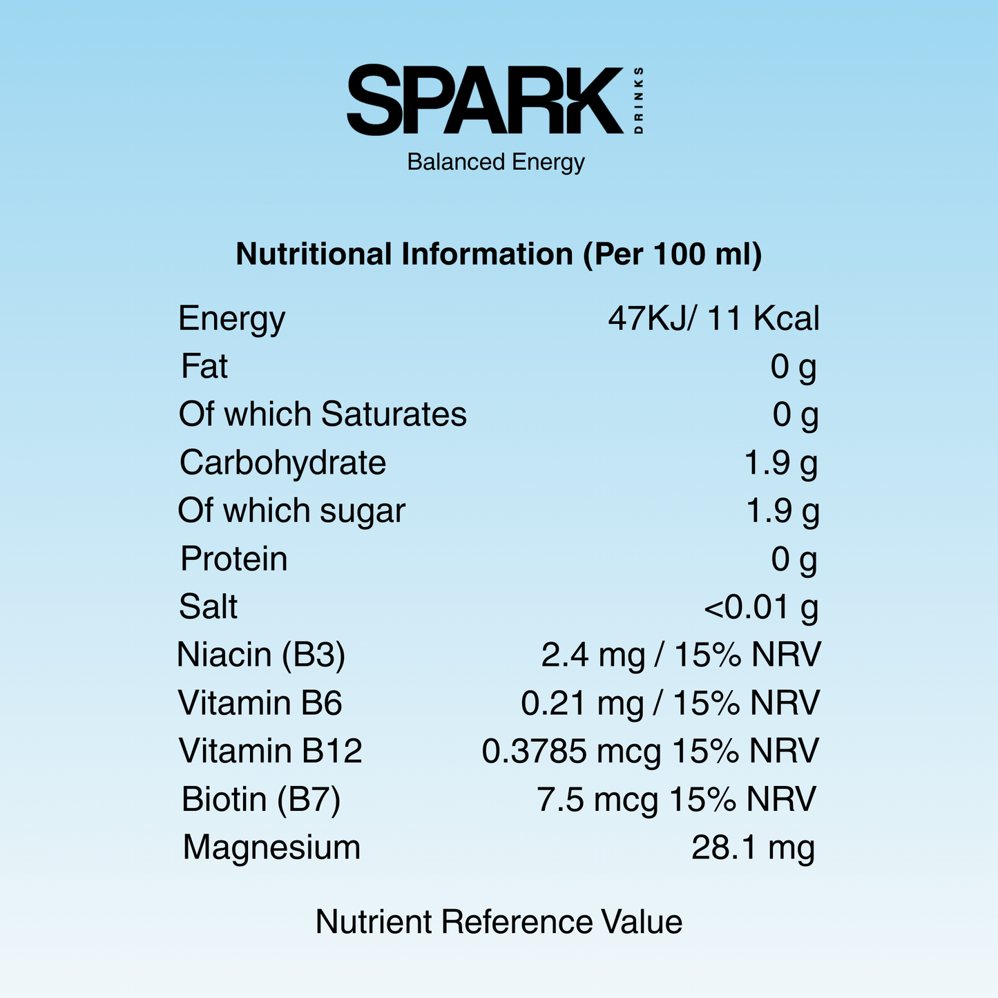 Spark Balanced Drink The Original (12x250ml)