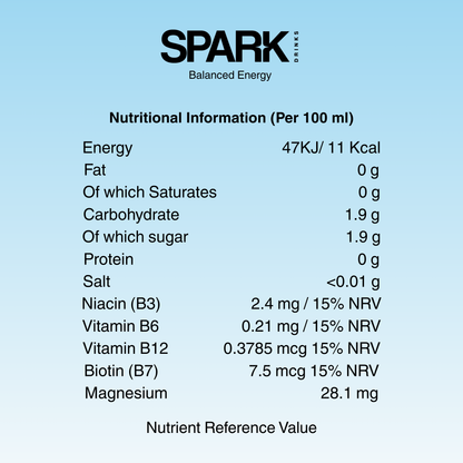 Spark Balanced Drink The Original (12x250ml)
